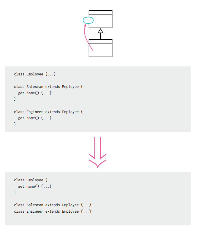 Pull up Refactor in Jetpack Compose
